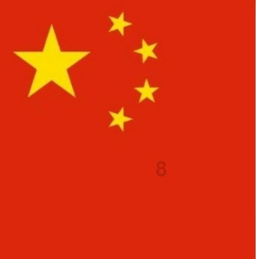 英文sci论文润色要求？